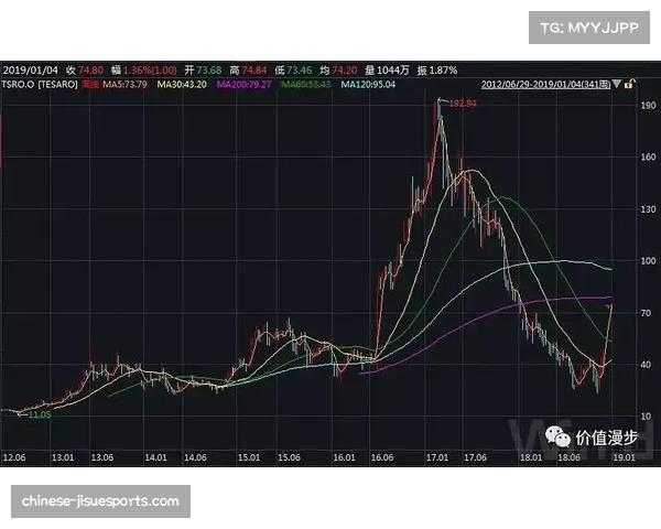 巴黎预算34倍于朗斯：资源投入与战术效率的对比分析